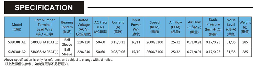 台湾香蕉视频下载安装SJ8038HA2-AC轴流风机