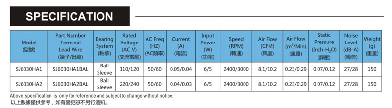 台湾香蕉视频下载安装SJ6030HA2-AC轴流电机